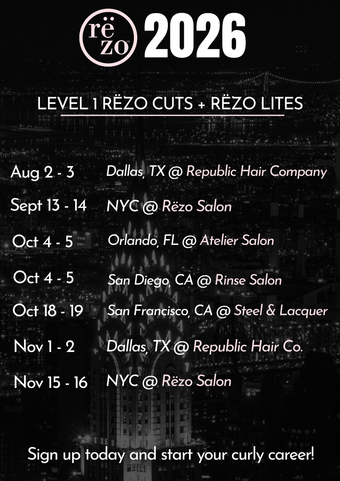 2026 Level 1: Rëzo Cut + Rëzo Lites  USA